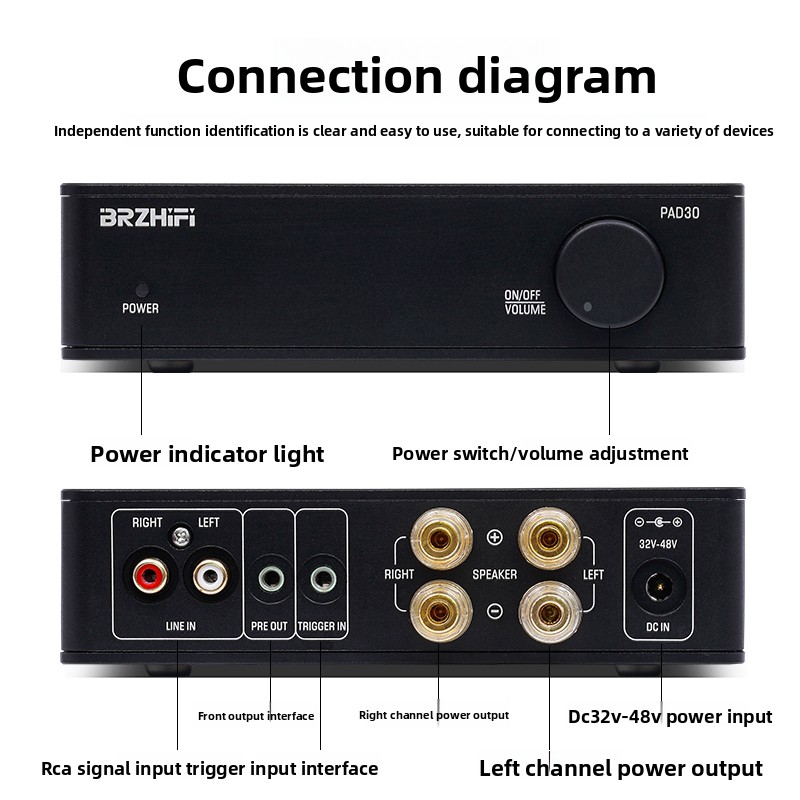 Es9018 Dac - BREEZE 2027 nova atualização BRZHIFI PAD-30
