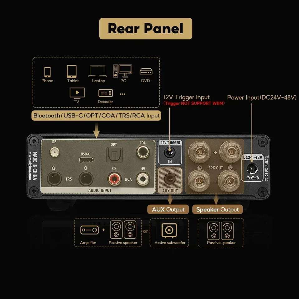 Class D Amplifier - Amplificador de potência estéreo A80 Home