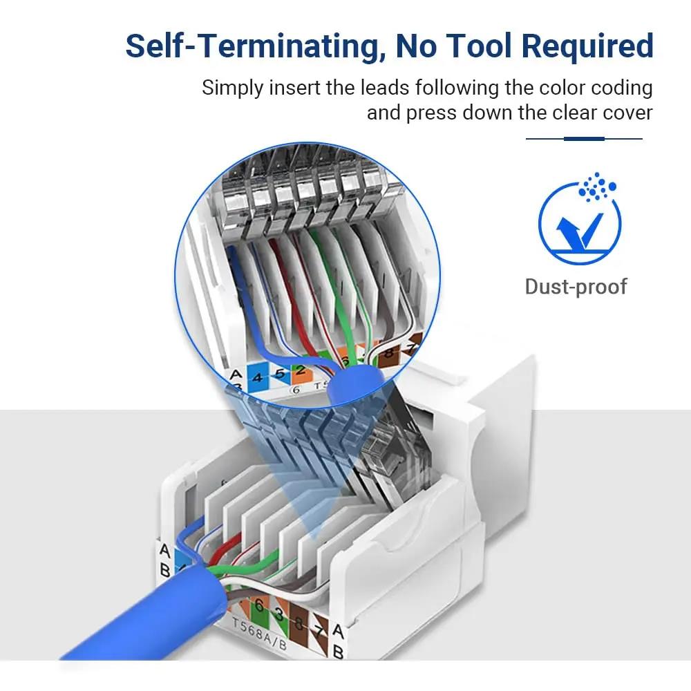 Módulo de Rede RJ45, Conector  - Rj45 Jack avaliação e preço