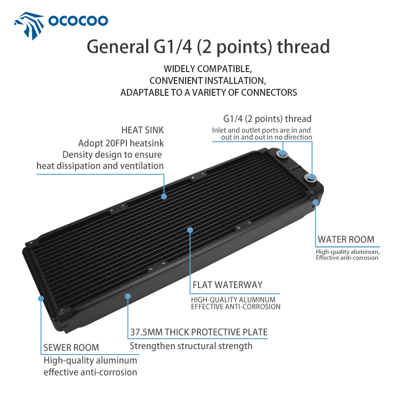 OCOCOO Cooler Líquido de Alumí - Heatsink Aluminum avaliação e preço