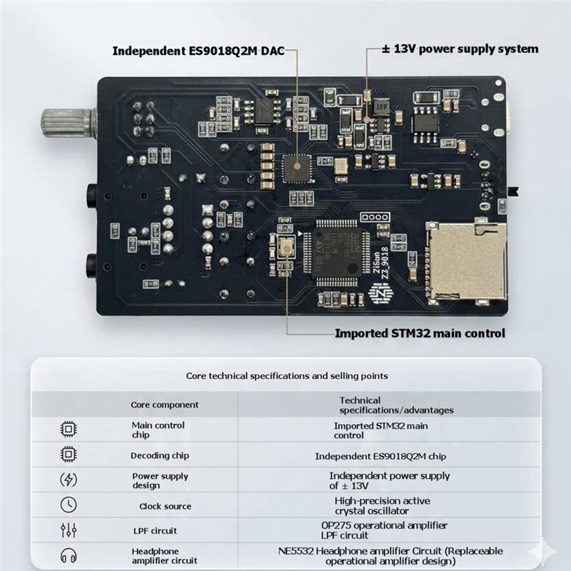 Reprodutor de Música Portátil  - Es9018 Dac avaliação e preço