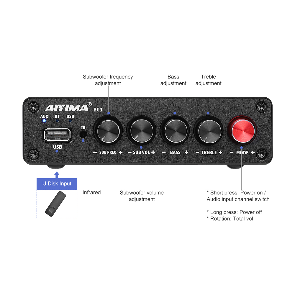 Amplificador de Potência Bluet - Es9018 Dac avaliação e preço