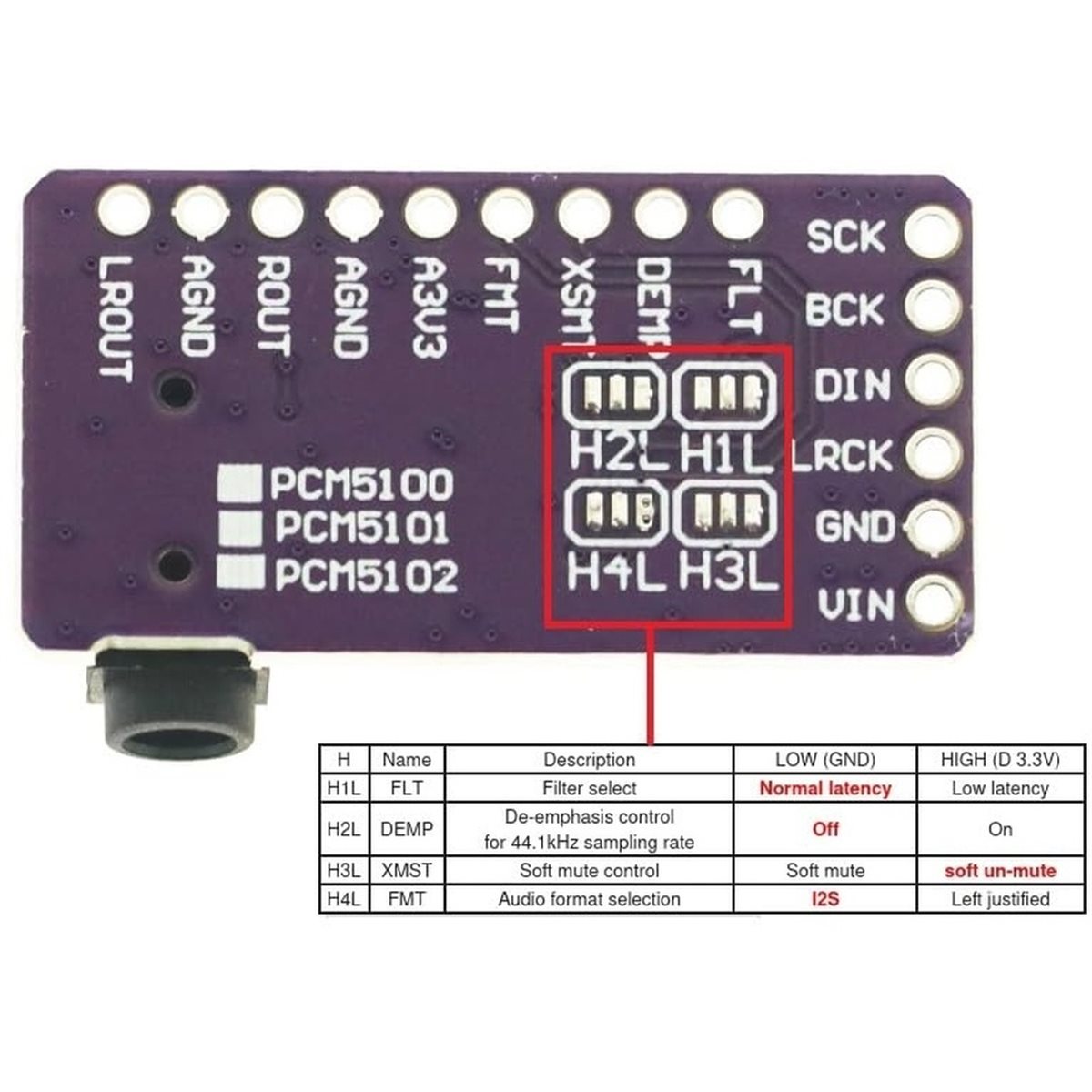 2 unidades de módulo decodific - Pcm5102 avaliação e preço