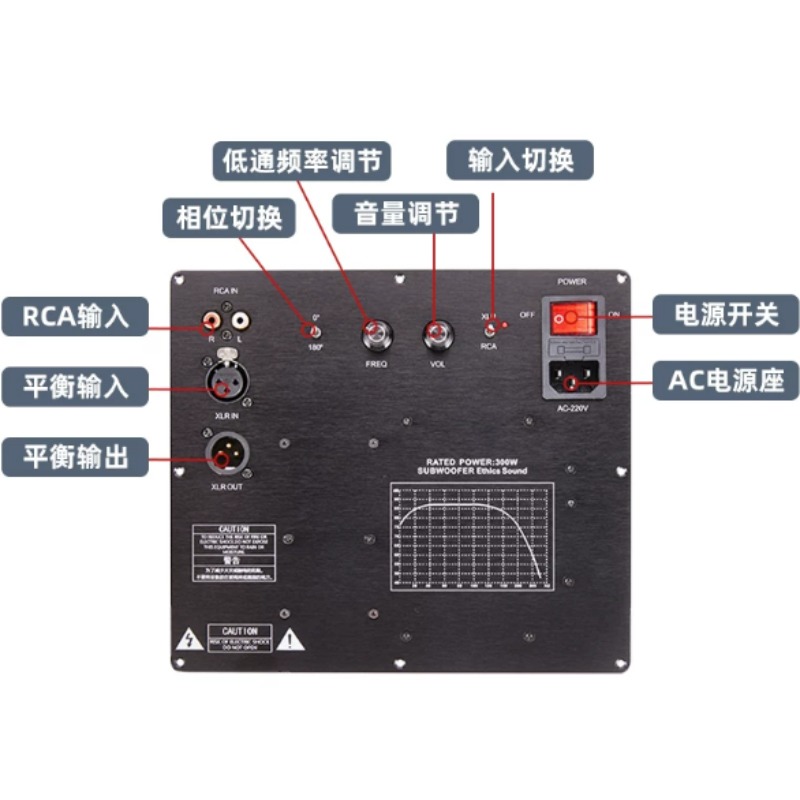 Placa Amplificadora TPA3255 co - Hifi Amplifier Board avaliação e preço