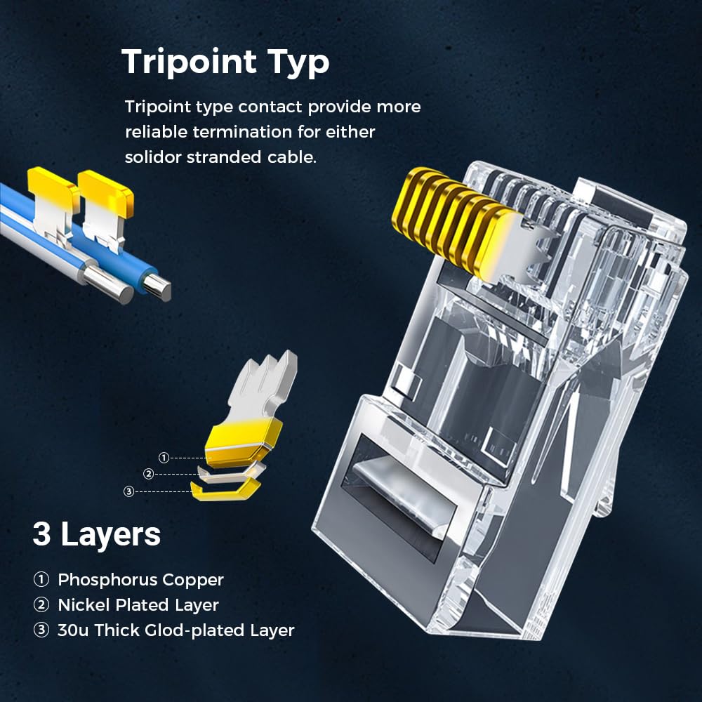 Conector RJ45 CAT6 Pass Throug - Rj45 Jack avaliação e preço