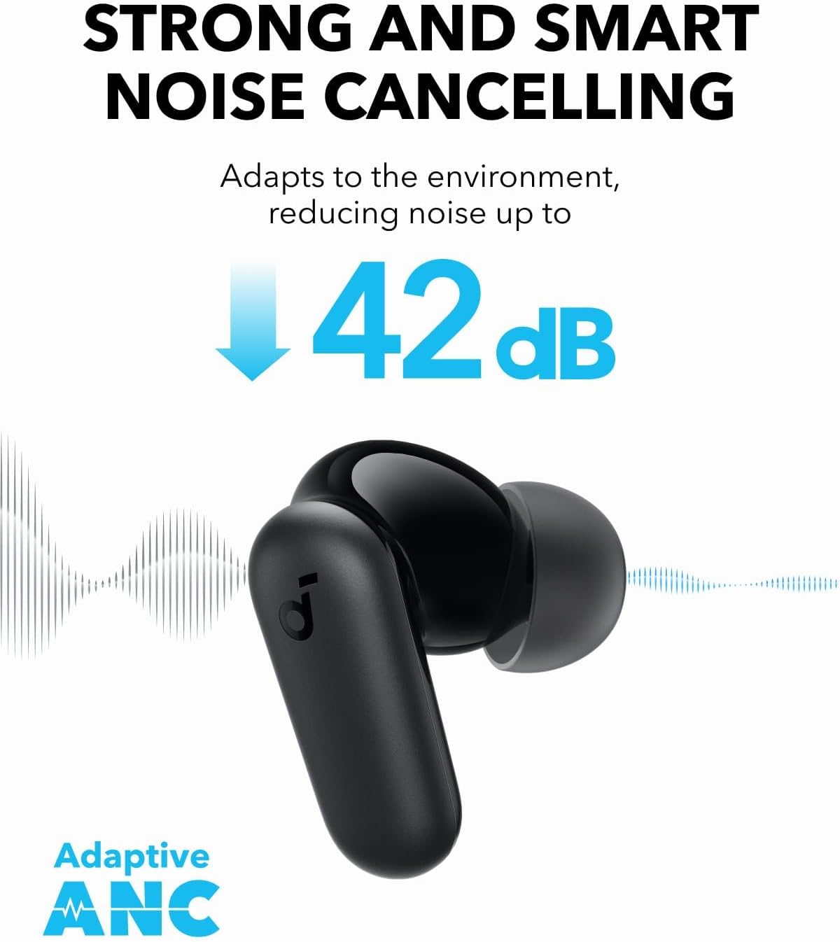 Fones de Ouvido Bluetooth Anke - Subwoofer avaliação e preço