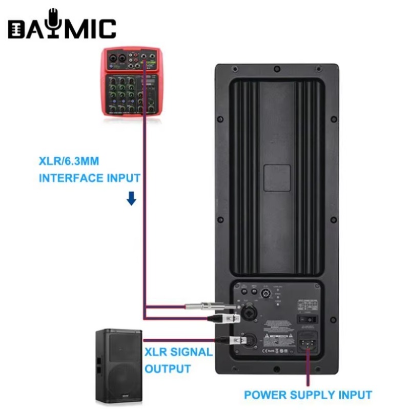 Módulo Amplificador de Potênci - Class D Amplifier avaliação e preço