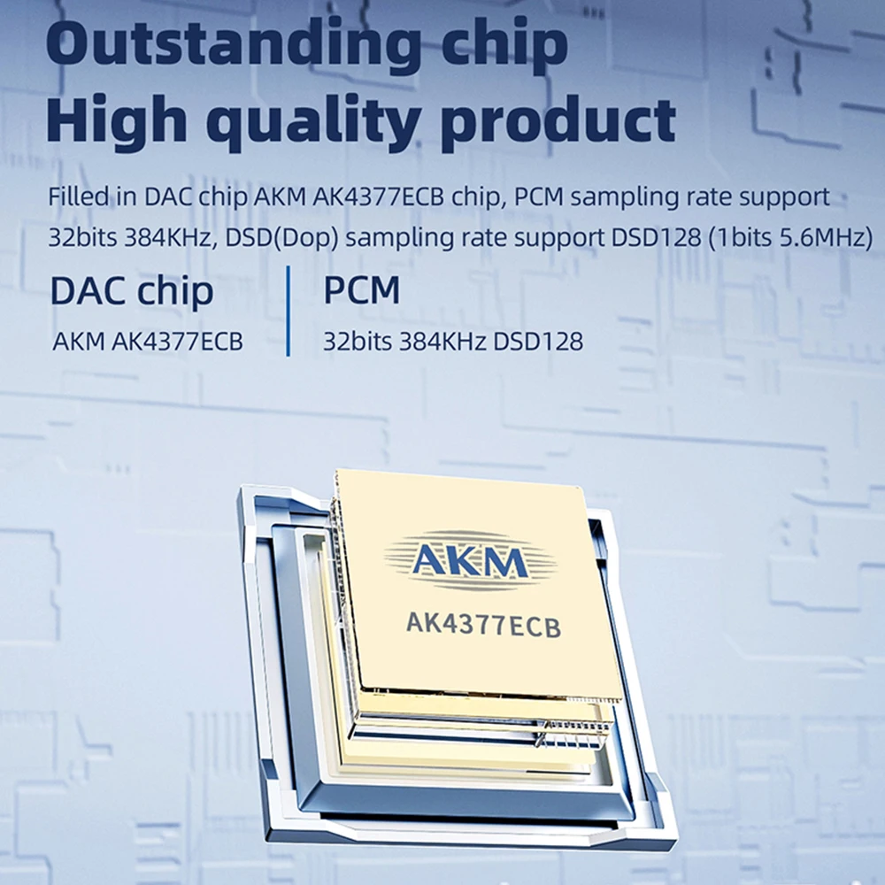 Amplificador DAC Portátil JCAL - Headphone Amplifier avaliação e preço