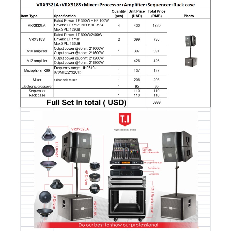 Conjunto de Caixas de Som PA P - Full Range Speaker avaliação e preço