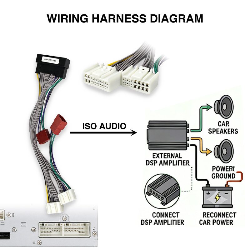 Cabo T-Harness para Amplificad - Audio Jumper Wire avaliação e preço