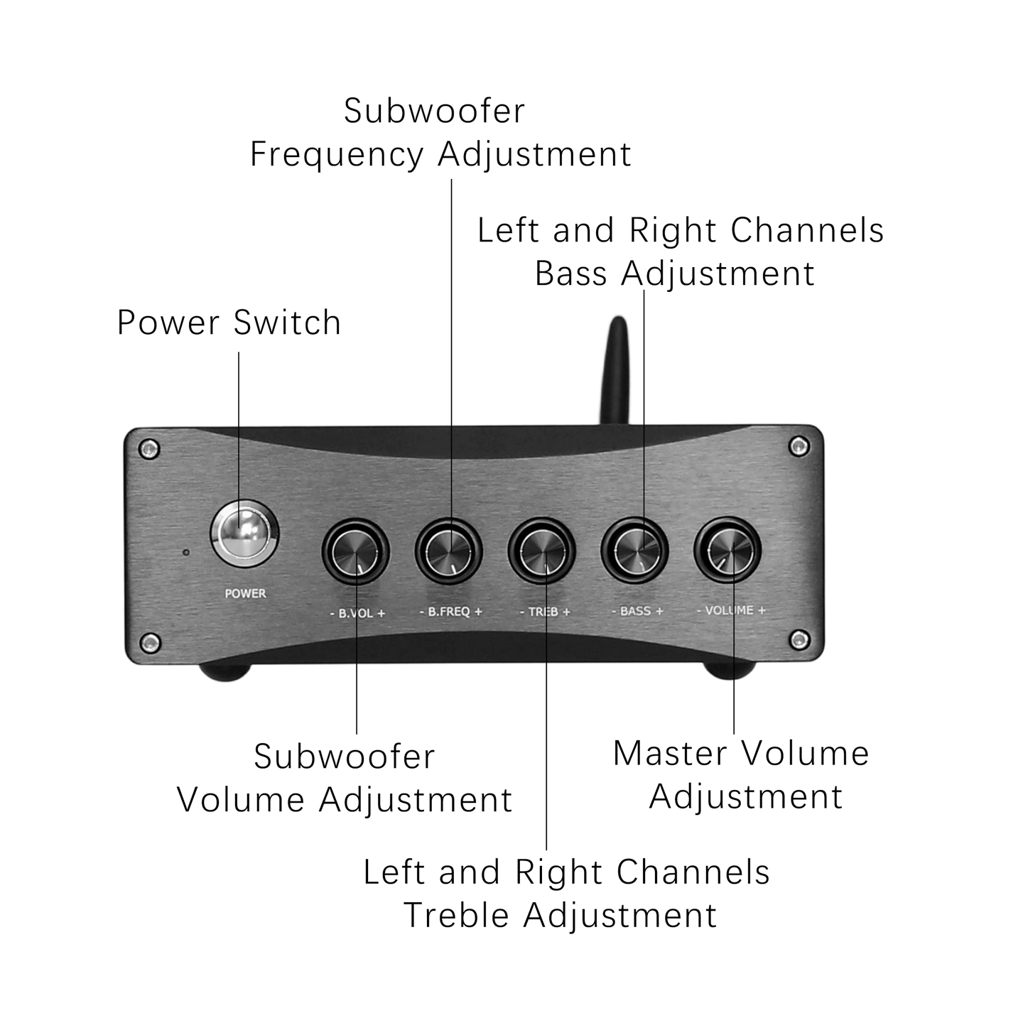Amplificador de Potência Bluet - Pcm5102 avaliação e preço