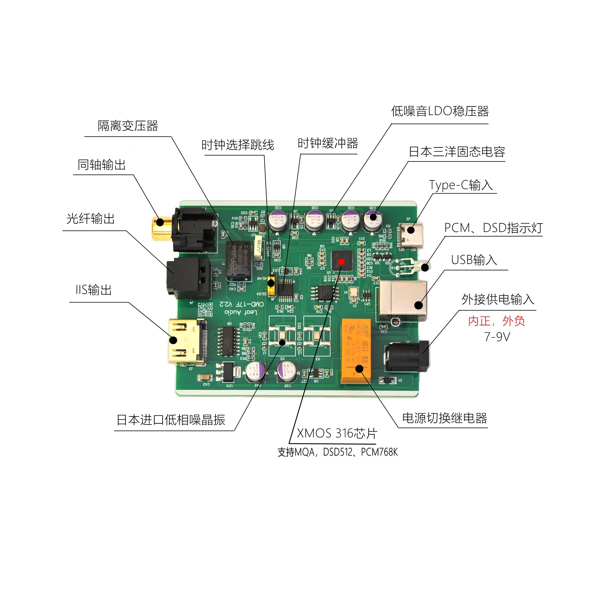 Placa de Som Digital USB Leaf  - Usb Sound Card avaliação e preço