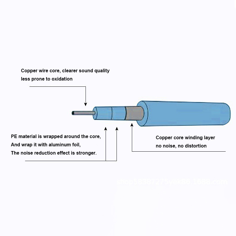 Cabos de áudio de 6.5mm trs 1/ - Trs Cable avaliação e preço