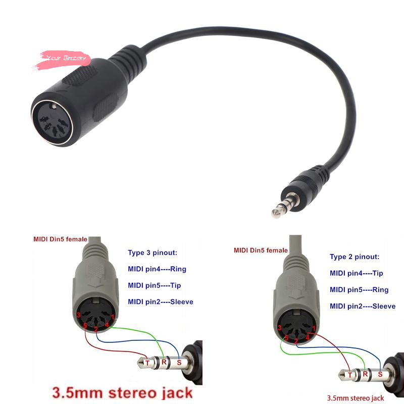 Cabo Conversor Y-MIDI Din 5 pa - Trs Cable avaliação e preço