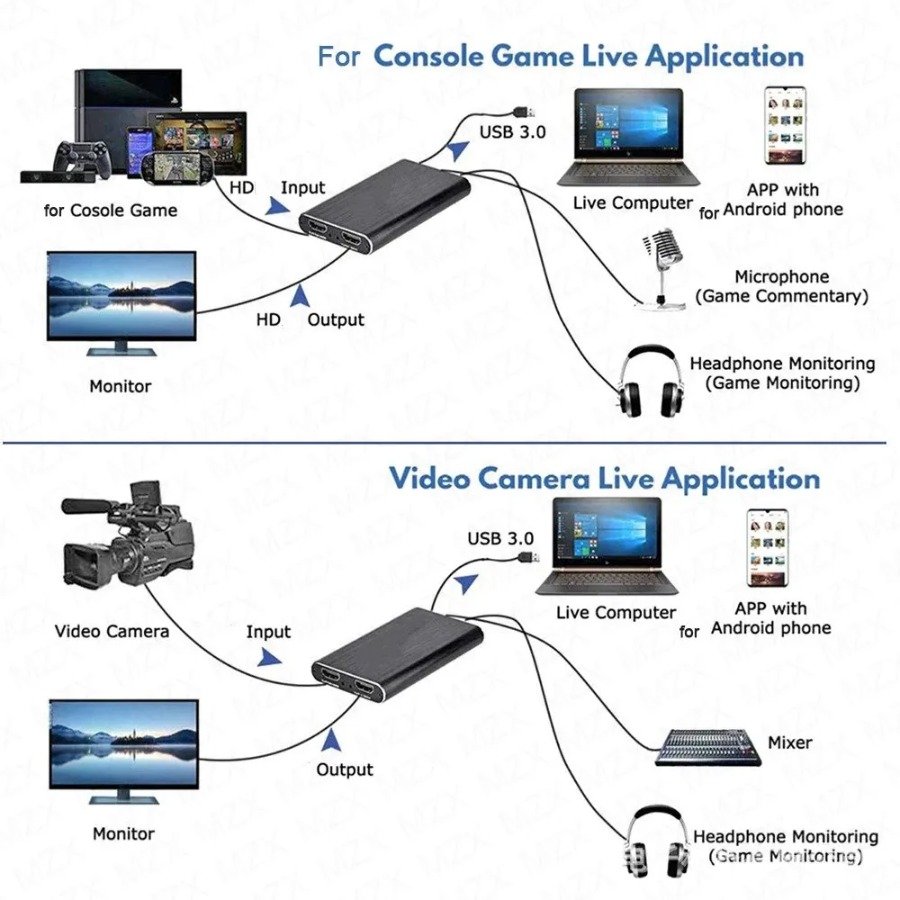 Placa de captura de vídeo 4k u - Usb Sound Card avaliação e preço