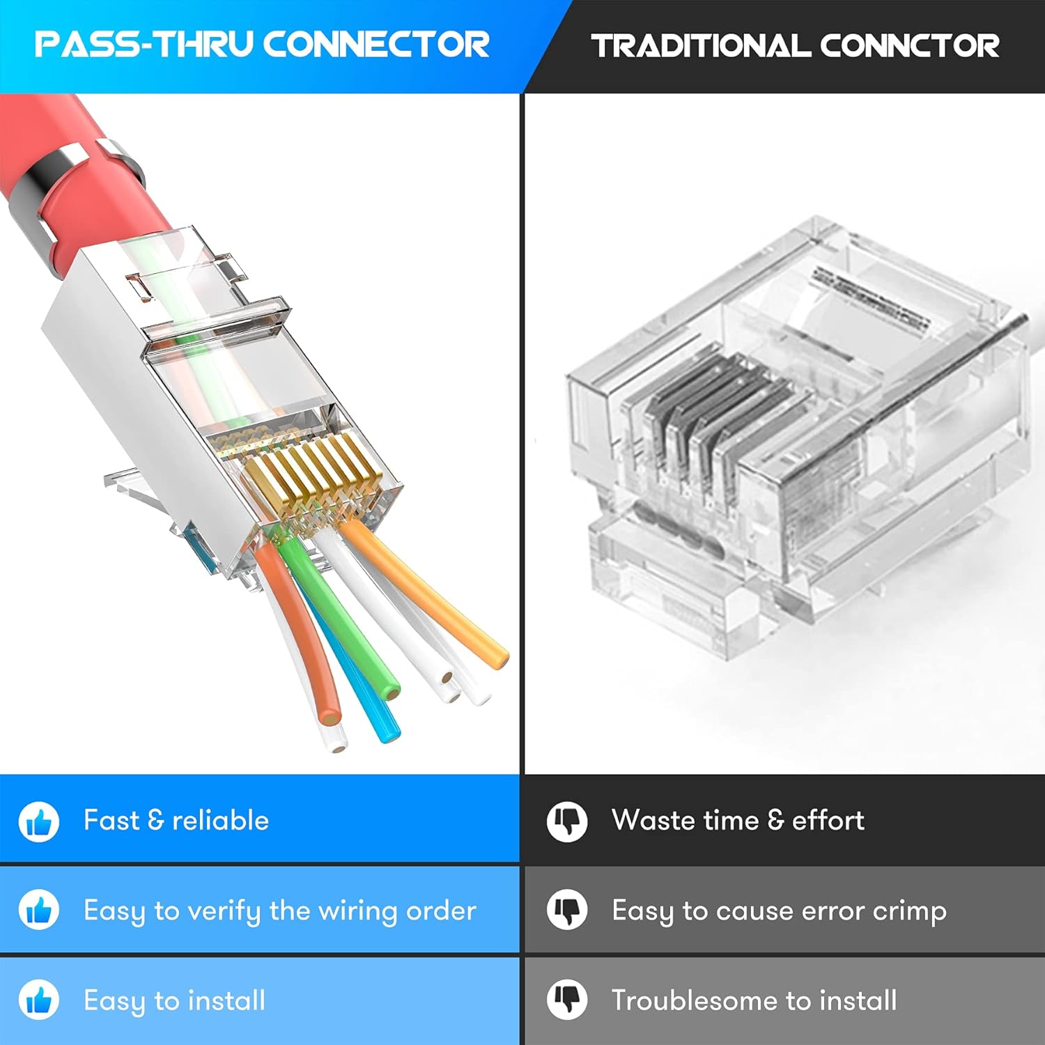 Conectores RJ45 Blindados ZoeR - Rj45 Jack avaliação e preço