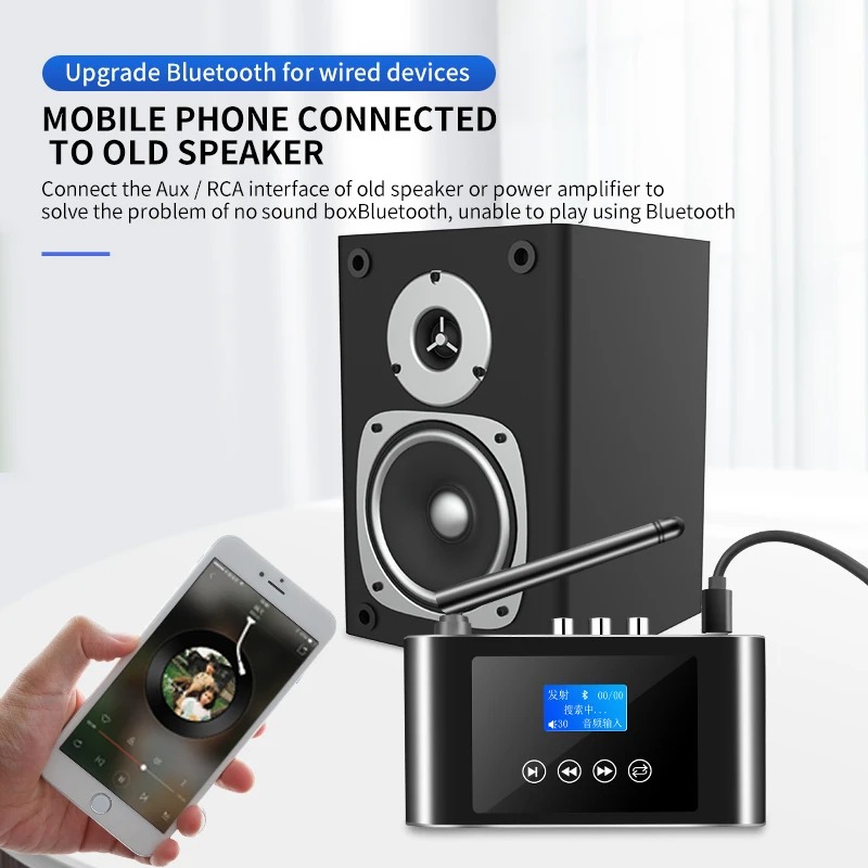 Transmissor e Receptor de Áudi - Headphone Amplifier avaliação e preço