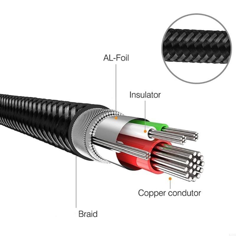 Cabo de Música Estéreo K3NB 6. - Trs Cable avaliação e preço
