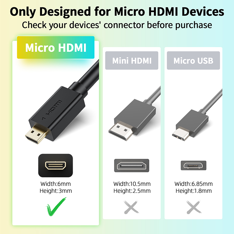 Adaptador de Cabo Micro HDMI p - Mdi Cable avaliação e preço