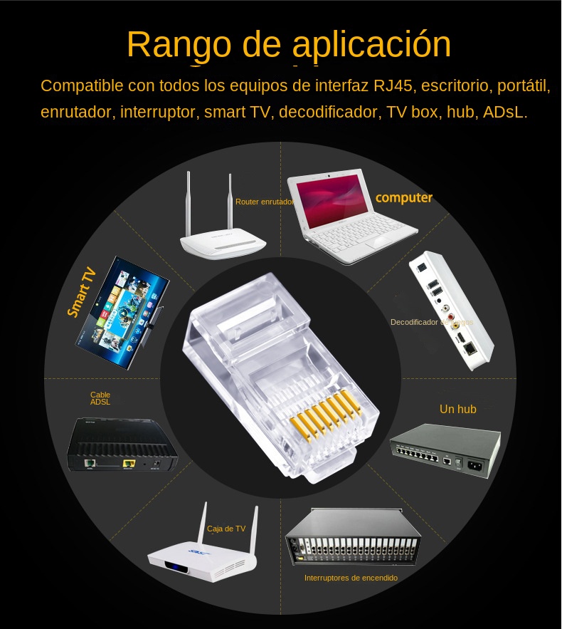 100 Peças Conector RJ45 Cat6 C - Rj45 Jack avaliação e preço