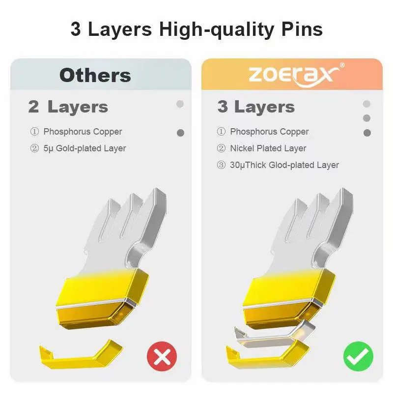 ZOERAX 50/100 PCS RJ45 Pass At - Rj45 Jack avaliação e preço
